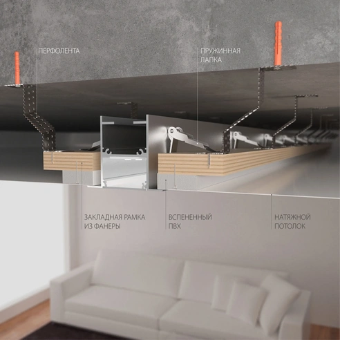 Detail product image