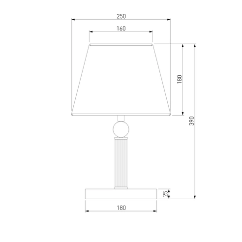 Detail product image
