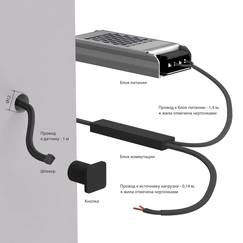 Gallery product item