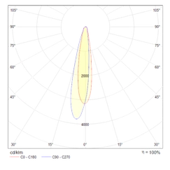 Gallery product item