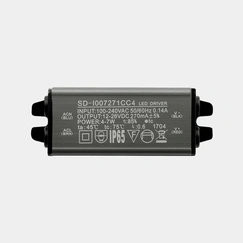 Gallery product item