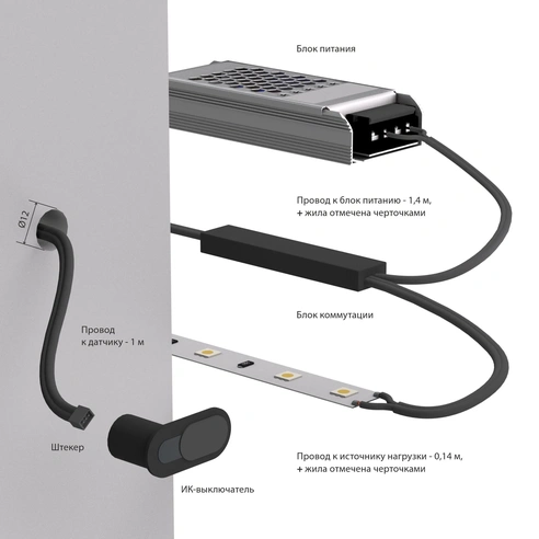 Detail product image
