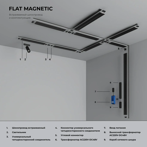 Detail product image