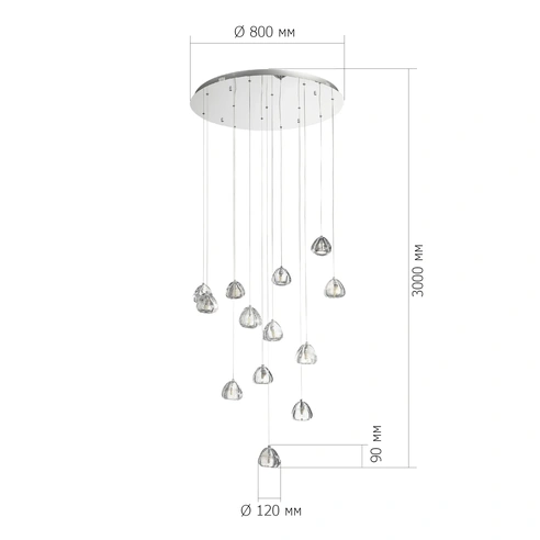Image detail