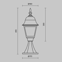 Gallery product item