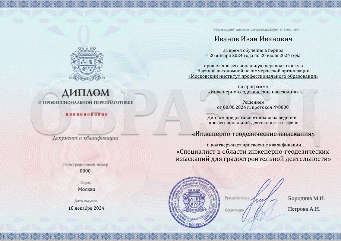 Diploma 0