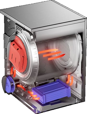 ASKO TDC1772C.T