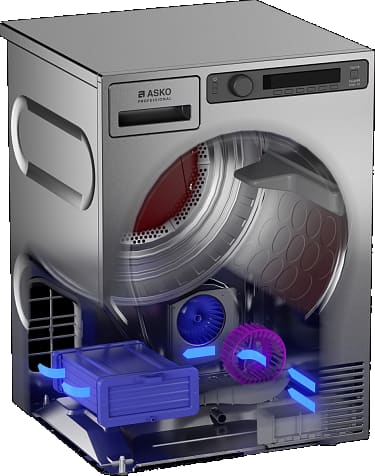 ASKO TDC1772C.T