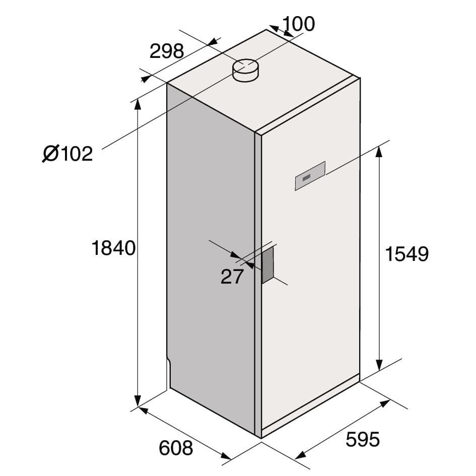 ASKO DC7784V.W