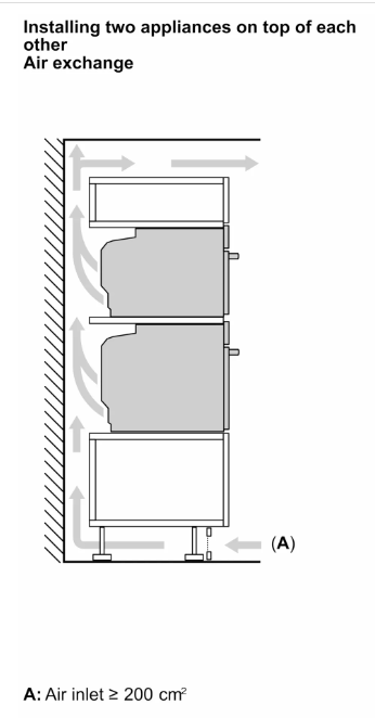 Bosch HSG7361B1