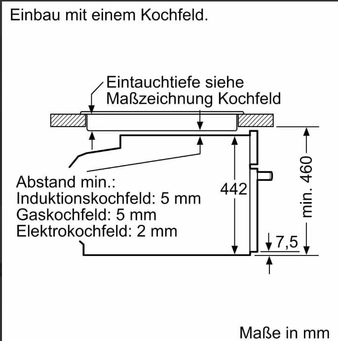 Bosch HMG976KB1