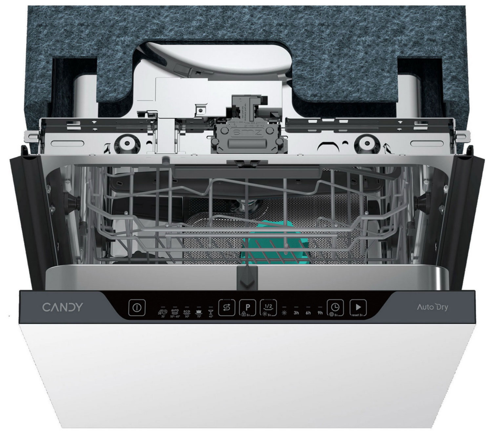 Candy Nova CI 1A7E1AB-08