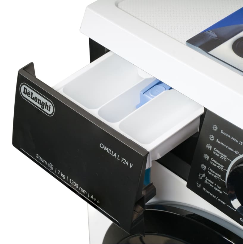 DeLonghi CAMILLA L 724 V