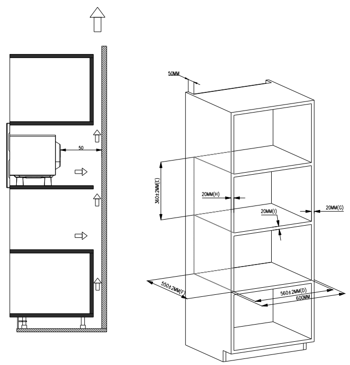 DeLonghi DMO 20NB LORENZO