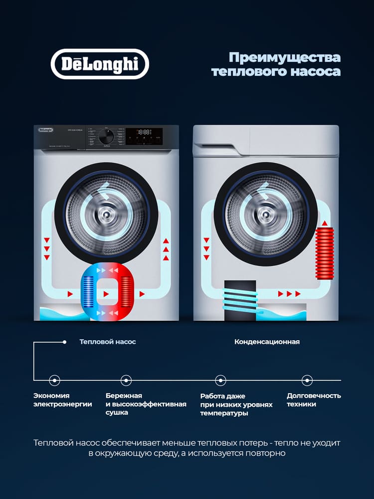 DeLonghi DTD 8106 H EMILIA