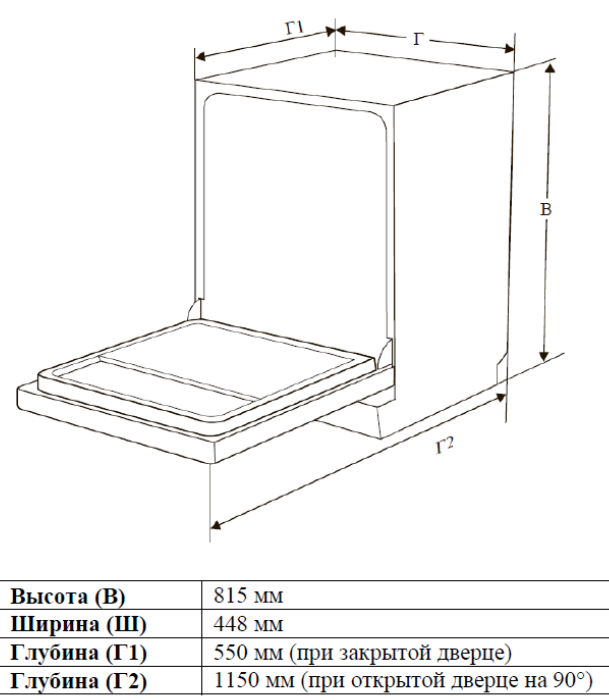 DeLonghi DDW 06S Magnesite