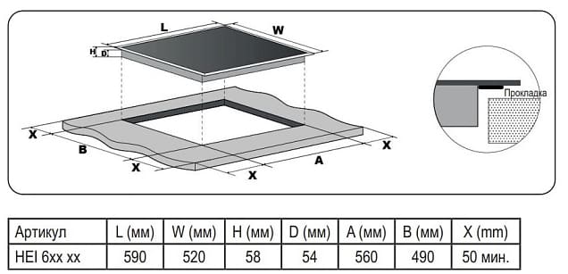 Evelux HEI 641 B