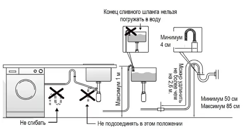 Evelux EW 46121