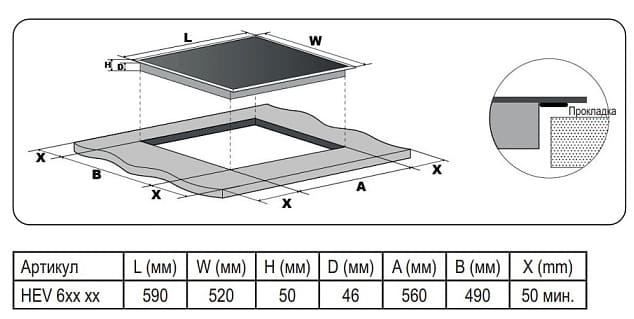 Evelux HEV 640 W