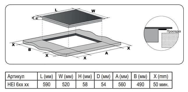 Evelux HEI 640 B