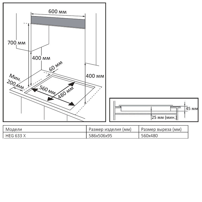 Evelux HEG 633 X