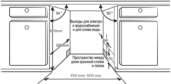 Evelux BD 6002