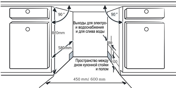 Evelux BD 6001