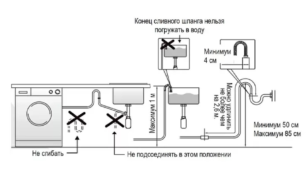Evelux EW 61125 BD