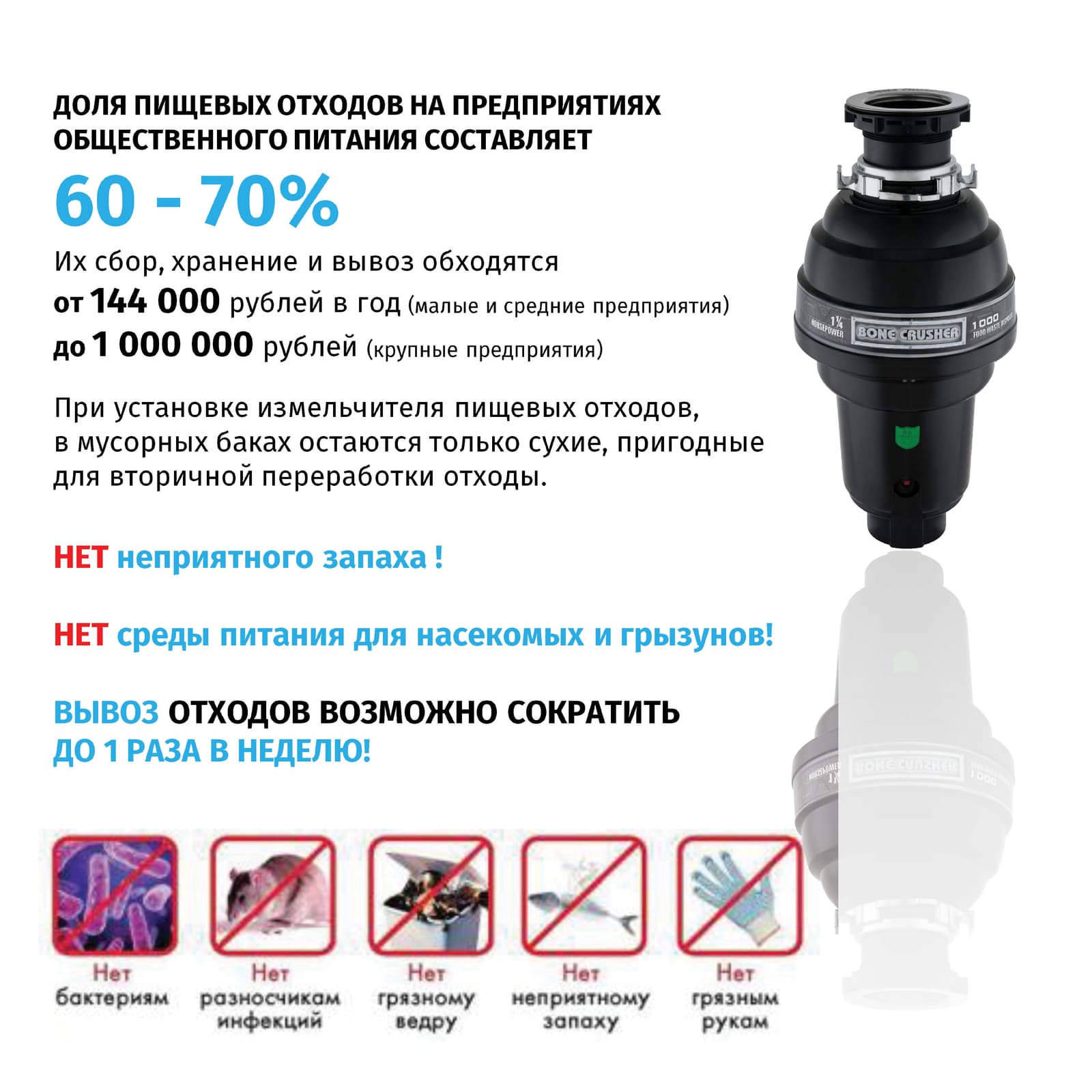 Измельчитель пищевых отходов полупромышленный BoneCrusher 1000 (BC1000-AS)