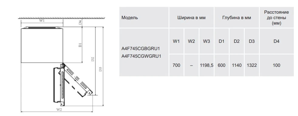 Haier A4F745CGWGRU1