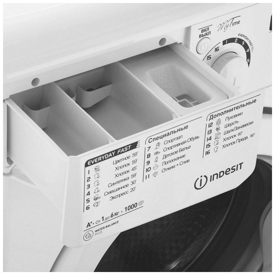 Indesit MSD 615