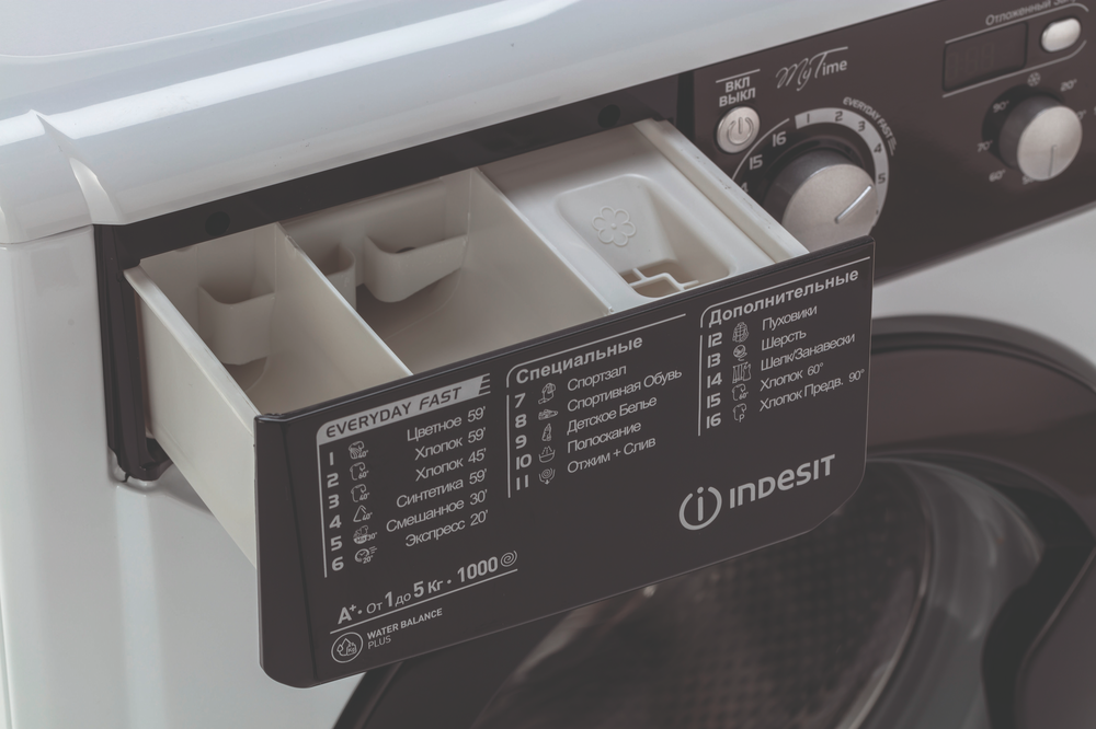 Indesit EWSD 51031 BK CIS