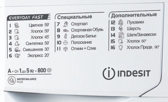 Indesit EWSB 5085 CIS