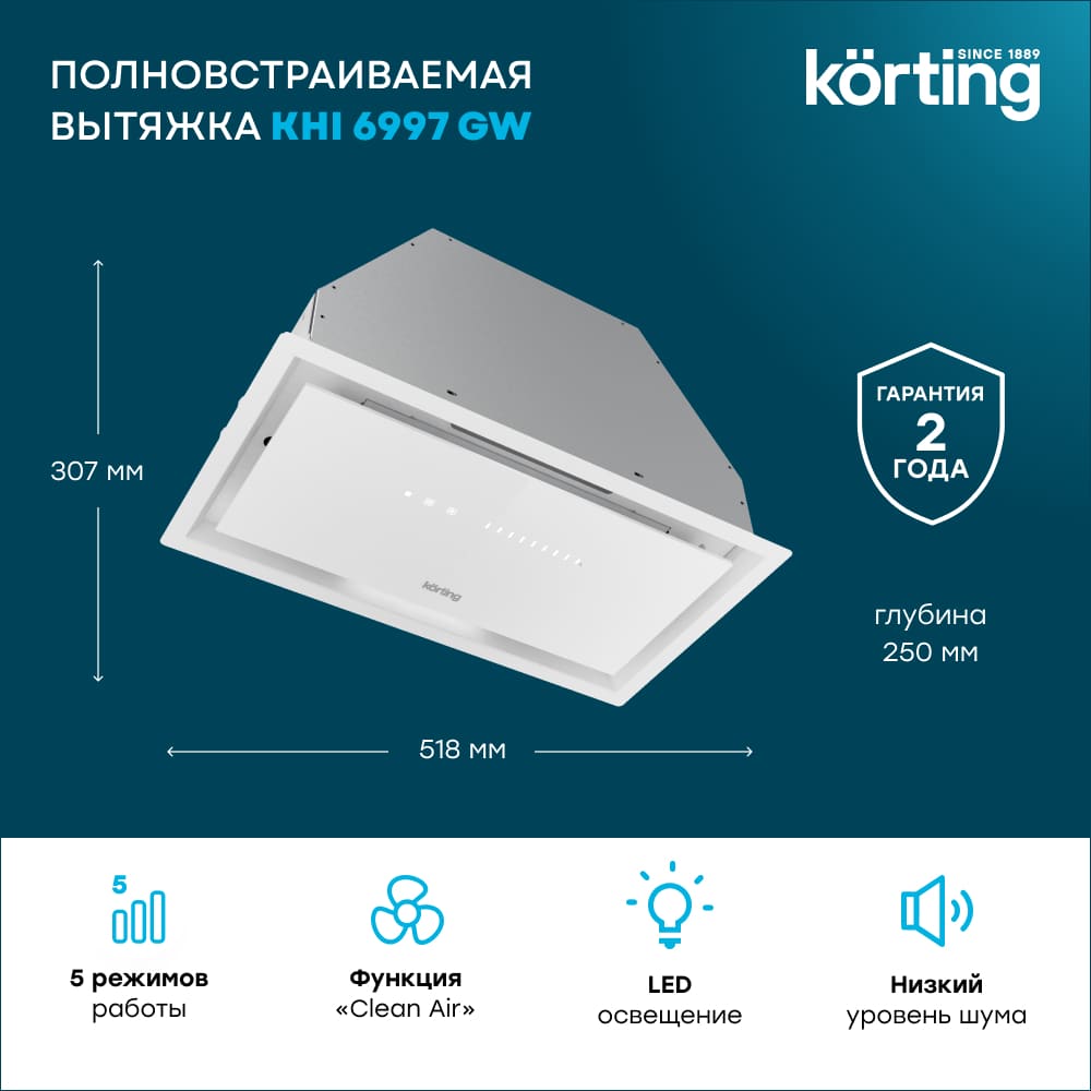 Korting KHI 6997 GW