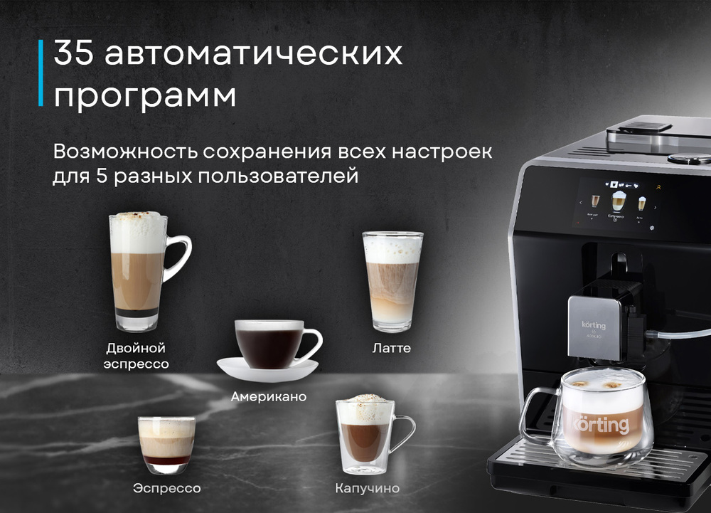 Korting KACM 2004 Adagio