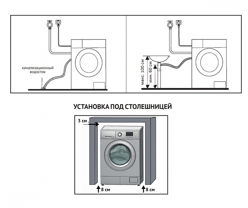 Korting KWM 45ID1477 N