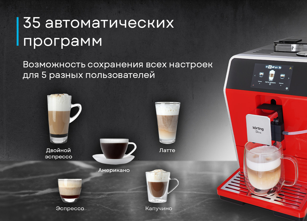 Korting KACM 2005 Diva