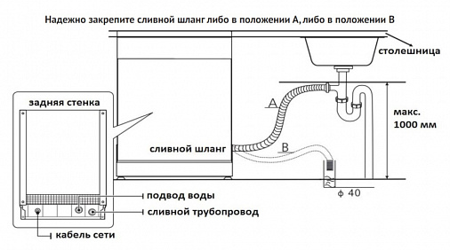 Korting KDF 60060