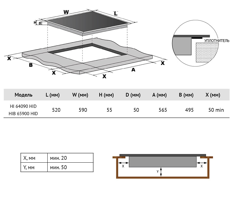Korting HI 64090 HID