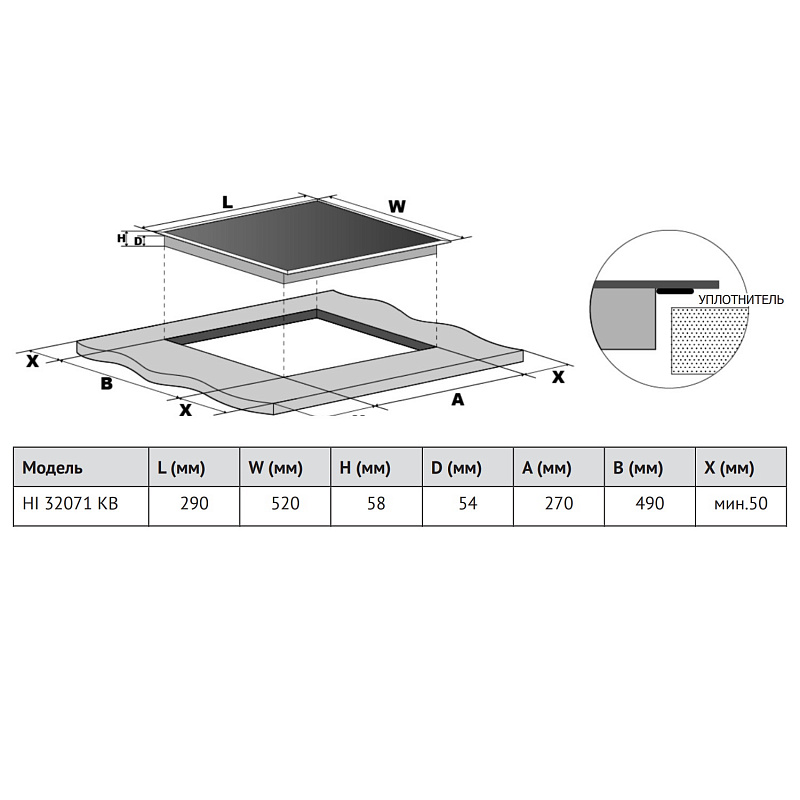 Korting HI 32071 KB