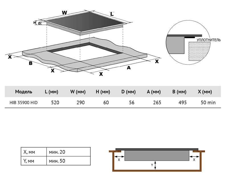Korting HIB 35900 HID