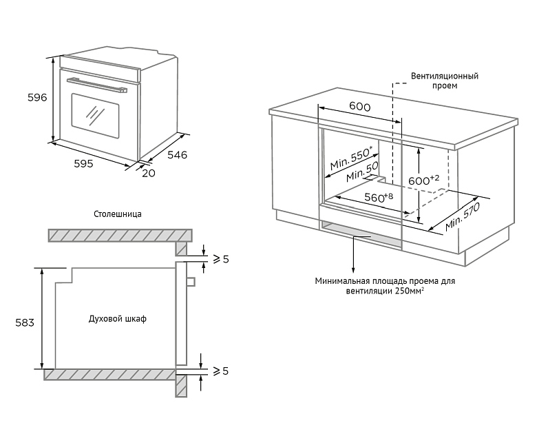 Korting OKB 1680 GN MW