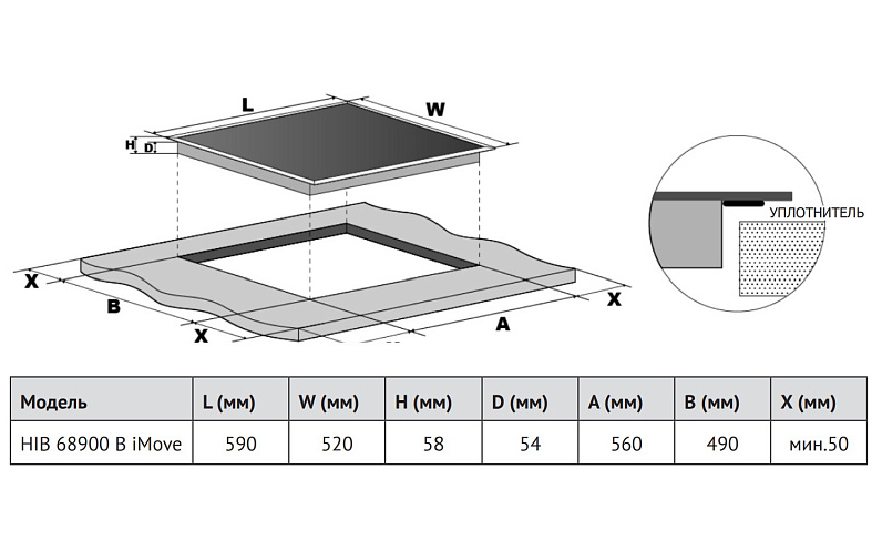 Korting HIB 68900 B iMove