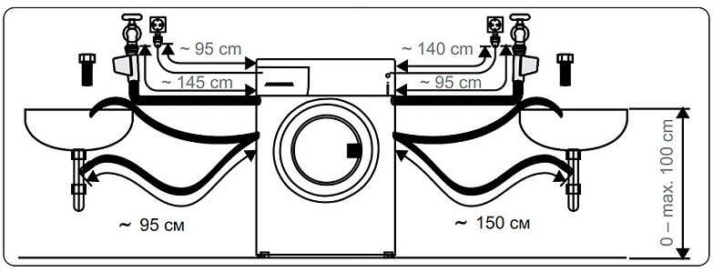 Korting KWM 58ILS1299