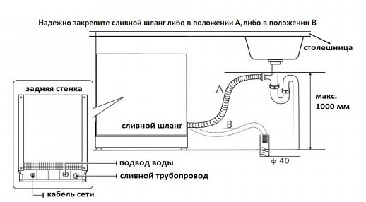 Korting KDF 45240