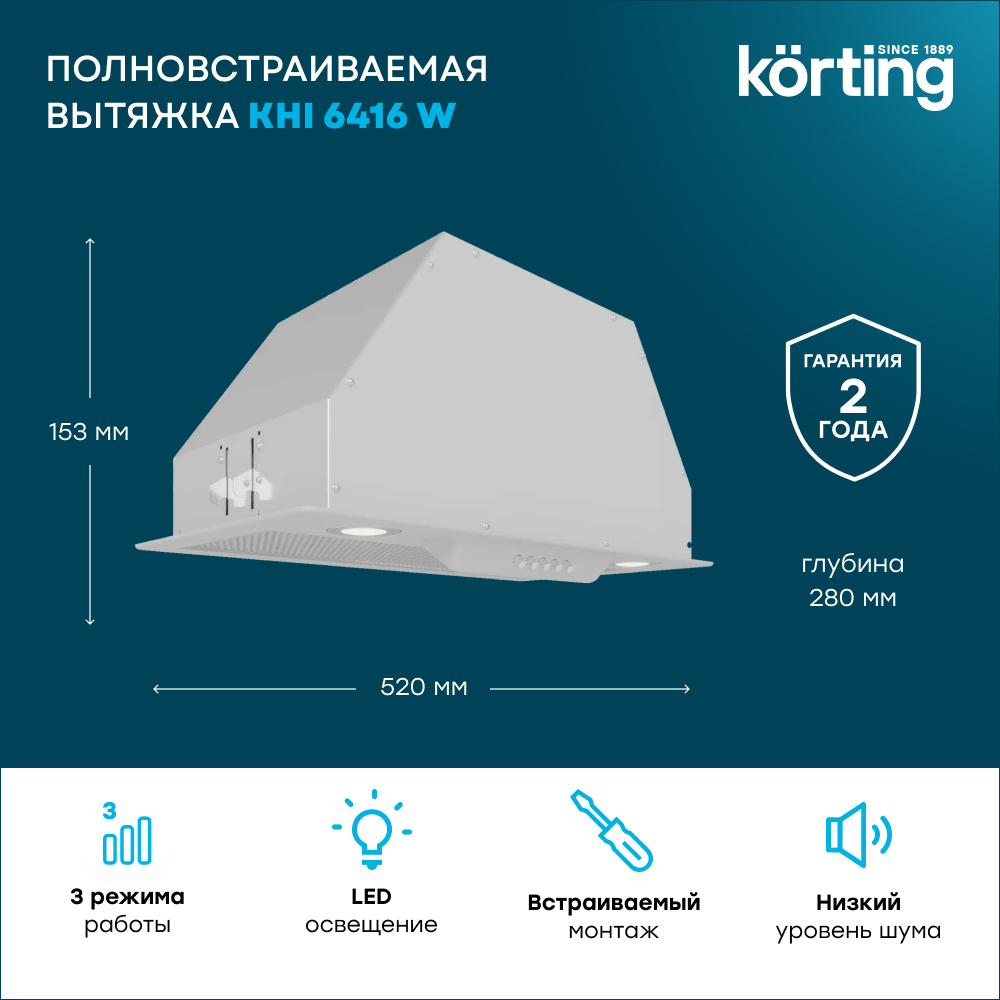 Korting KHI 6416 W