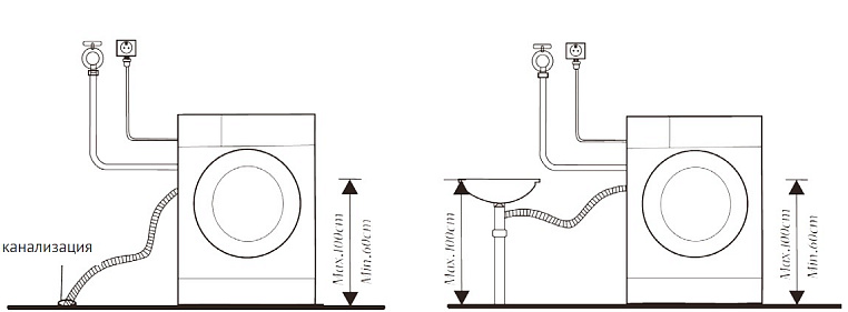 Korting KWD 57IT14107