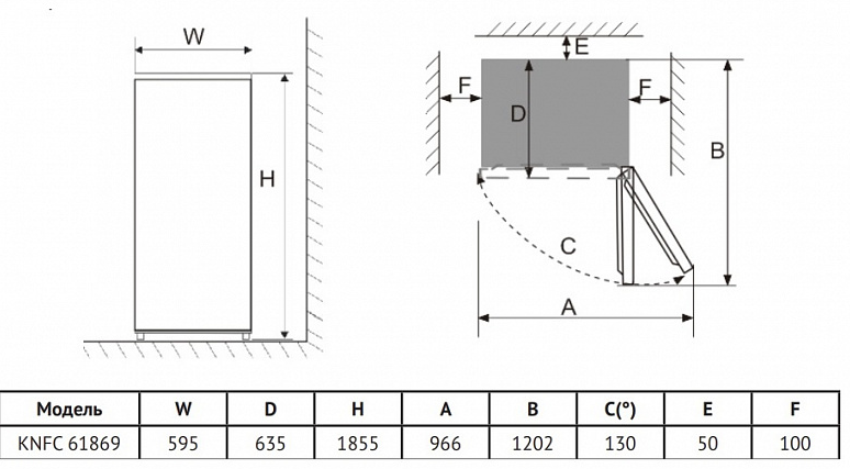Korting KNFC 61869 GW