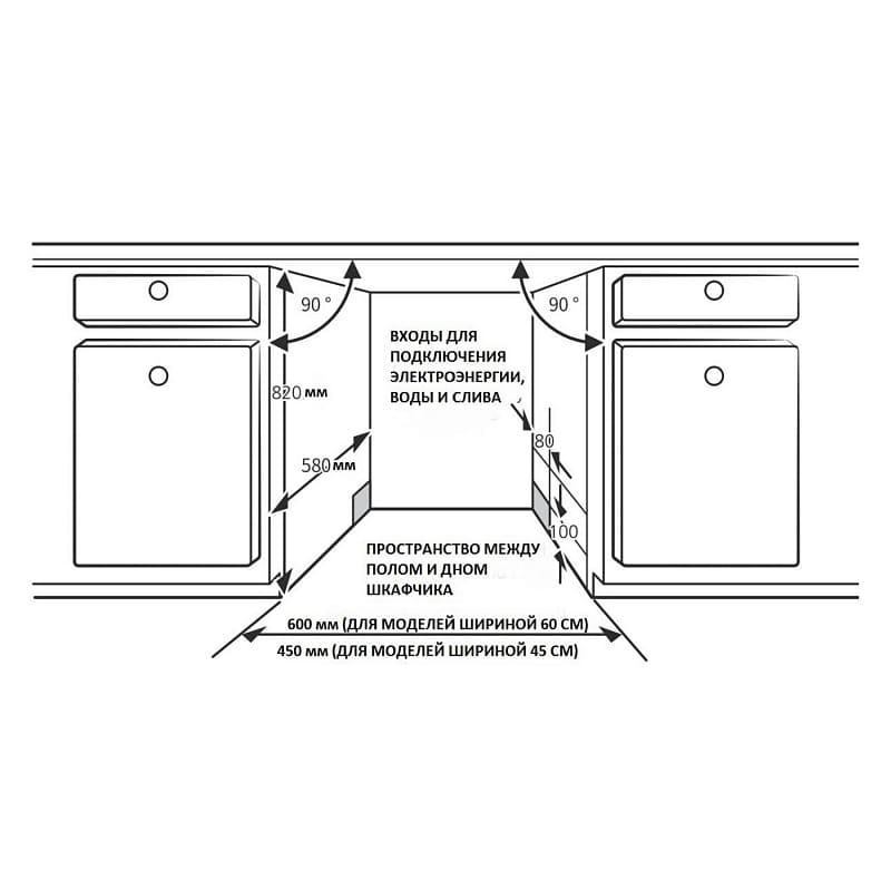 Korting KDI 60017