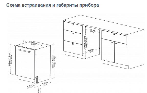 Korting KDI 60898 I